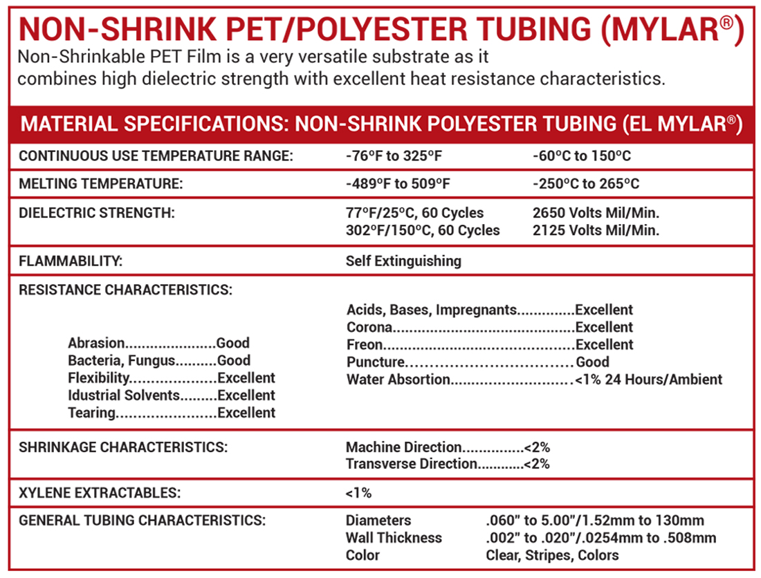 Non-Shrink PET/Myla